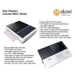 Zoncare iMAC Series
